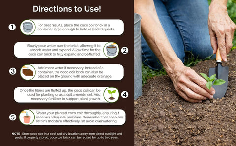 Instructions for using Coco Coir Organic Top Soil For Indoor And Outdoor Plants From A 4 Brick Pack with person planting.