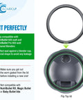Gasket Replacement Seal Ring Set For 600W And 900W Blenders, Rubber Lip Gasket, Compatible With NutriBullet, leak-proof display