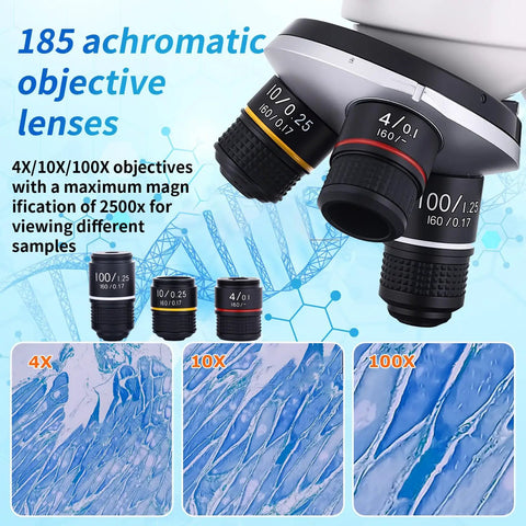 Kids And Adults Microscope With 40X To 2500X Magnification showing objective lenses and magnification examples.