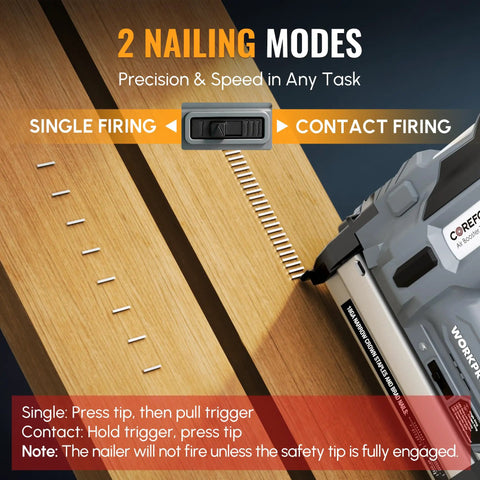 2 nailing modes on A Total Game Changer 20V Cordless Brad Nailer And Staple Gun Kit for precise fastening on wood.