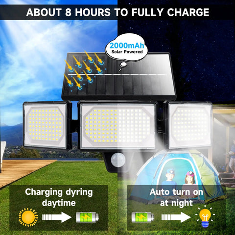 Solar Powered Outdoor Security Lights Waterproof With Motion Sensor And Remote 270 Degree Wide Angle Flood Lighting charging