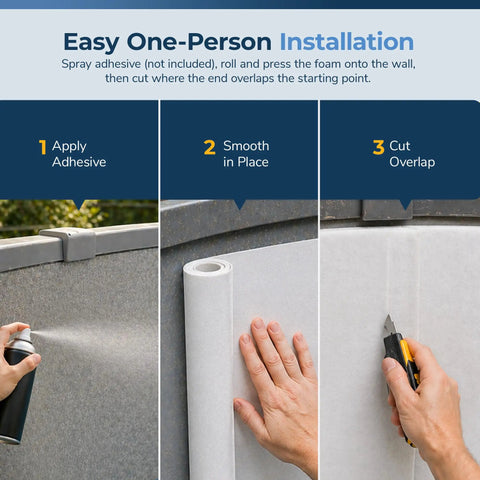 Installation steps for Professional Grade Pool Wall Foam Pad 48 In X 100 Ft X 1/8 In for Above Ground Pools.