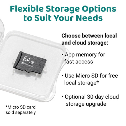64GB Micro SD card in plastic case with text about flexible storage options, app memory, micro SD, and optional cloud storage.