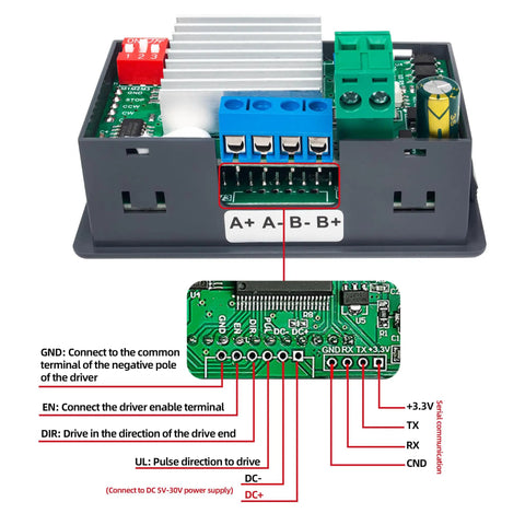 Top Shelf SMC02 Stepper Motor Driver Controller showcasing input terminals and circuit layout for Nema 17 and Nema 23 motors.