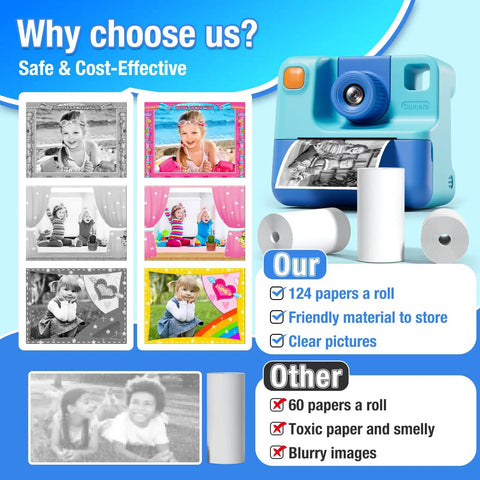 5 Rolls Refill Pack For Kids Instant Cameras HD Thermal Print Paper Set For Portable Photo Cameras No Ink BPA Free Easy Refill Sheets For Fun Snapshots And Creative Moments, 55mm roll