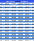 Kenmore model compatibility chart for Upgraded Dryer Repair Kit For Everyday Laundry Boss Dryers.