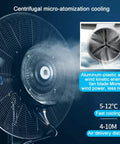 Portable Misting Oscillating Floor Fan With Adjustable Height Casters And 90 Degree Sweep Delivers Cool Air To Crush Heavy Heat On Patio Or In Warehouse close-up showing centrifugal micro-atomization cooling.