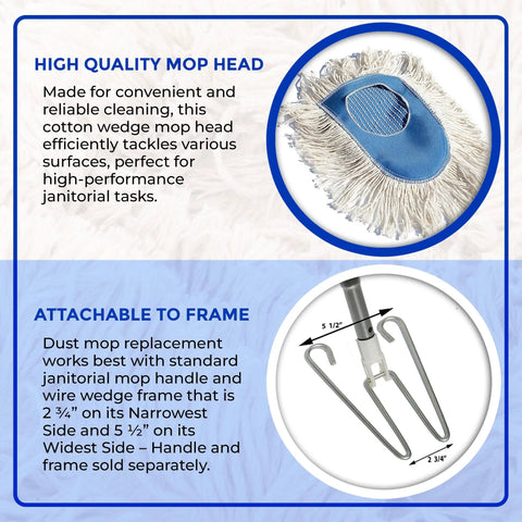 Heavy Duty Cotton Wedge Dust Mop Head For Hardwood Floors And Commercial Janitorial Use Rock Solid With Hand Stitched Yarn, mop head detail.