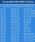 Fuel Cap Tether compatibility chart showcasing various BMW and Mini Cooper models including 3 Series, 5 Series, and X models.