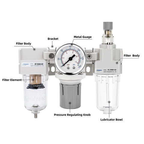 Front view of One Quarter Inch NPT Air Filter Regulator Lubricator FRL Combo with gauge, 5 micron brass element, and metal bracket.