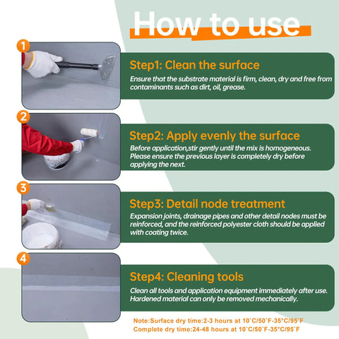 How to use Heavy Duty Clear Waterproof Sealant One Gallon Transparent Acrylic Coating with four application steps.