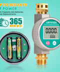 Metal Water Flow Meter Three Quarters Inch GHT Garden Hose Thread Brass Fittings With Large Screen showing battery compartment