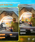 Image showing comparison of 30000mAh Solar Camping Fan With 10W Solar Panel Rechargeable Outdoor Tent Fan And LED Lantern