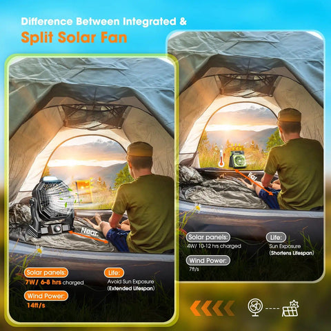 Image showing comparison of 30000mAh Solar Camping Fan With 10W Solar Panel Rechargeable Outdoor Tent Fan And LED Lantern