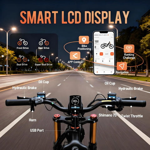 Rugged 2026 Dual Motor Electric Bike For Adult Riders Packing 52V 70Ah Battery delivering Smart LCD display features and controls.
