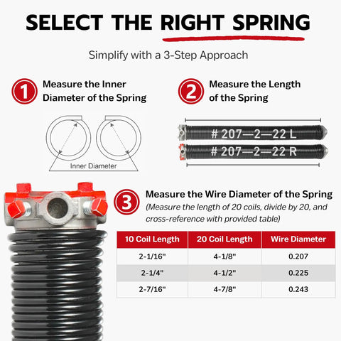Steps to select Heavy Duty 2 Inch Garage Door Torsion Spring Replacement Kit with sizing details and diagram