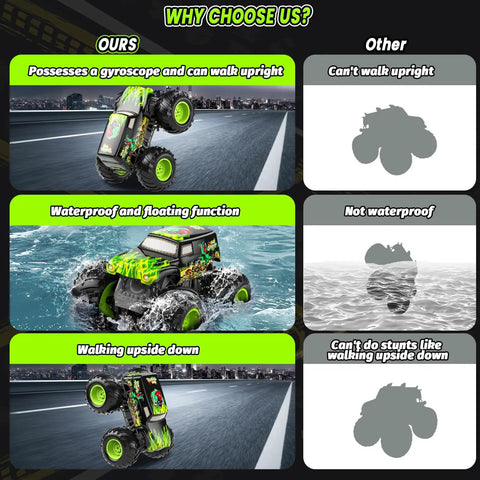 Comparison of Amphibious RC Monster Truck With Self Balancing Wheelies For Kids 4WD All Terrain Waterproof Off Road Big Tire Toy Car