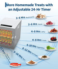 A Heck Of A Food Dehydrator Featuring Twelve Heavy Duty Stainless Steel Trays With Precise Eighty Five To One Seventy Degree Fahrenheit Temp Control For Making Juicy Beef Jerky Garden Veggies And Healthier Snacks with timer settings.