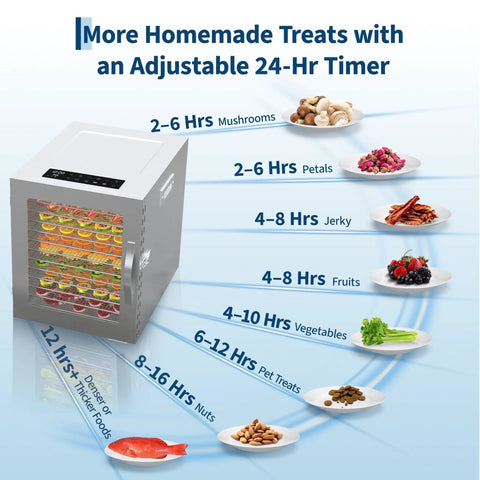 A Heck Of A Food Dehydrator Featuring Twelve Heavy Duty Stainless Steel Trays With Precise Eighty Five To One Seventy Degree Fahrenheit Temp Control For Making Juicy Beef Jerky Garden Veggies And Healthier Snacks with timer settings.