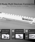 Next Level Tri Mode Wireless Mechanical Keyboard With Buttery Smooth Cnc Volume Knob Hot Swap Ready Pre Lubed Linear Switches Cozy Gasket Mount showing multi-device connection modes.