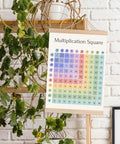 Colorful Multiplication Square Poster With Integrated Hanger Frame Kid Friendly Classroom Decor Times Table Chart 12.5x17 inches