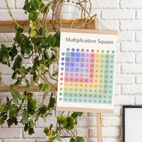 Colorful Multiplication Square Poster With Integrated Hanger Frame Kid Friendly Classroom Decor Times Table Chart 12.5x17 inches