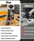 Straight Up Manual Wire Stripping Machine For Copper Cable with adjustable jaw, ideal for repetitive tasks and less hand fatigue.