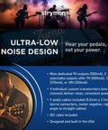 Zuma 9 Outlet Guitar Pedal Power Supply With 9V And 18V Outputs 12V Compatibility Worldwide AC Isolated Sockets Blue Finish
