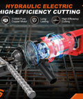 1100 Watt Cordless Rebar Cutter For 5/8 Inch Steel Bars Fast Hydraulic Cutting Up To 16Mm showing electric motor and cutting tool details