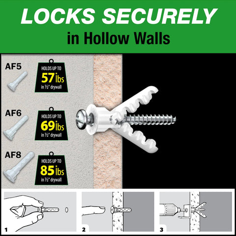 Alligator AF5 Flanged Anchor With Screws For Hollow And Solid, polypropylene anchor in drywall with load ratings and installation steps