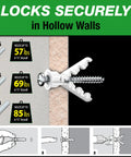 Alligator AF8 Flanged Anchor With Screws, Polypropylene, Made In USA, for securing loads in drywall showing installation steps.