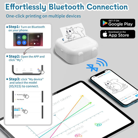 Pocket Sized Portable Bluetooth Mini Sticker Maker With Slick Inkless Thermal Tech And One Roll Of Glossy Paper For Snappy Journaling Quick Study Flashcards And Chill Diy Projects showing Bluetooth connection steps