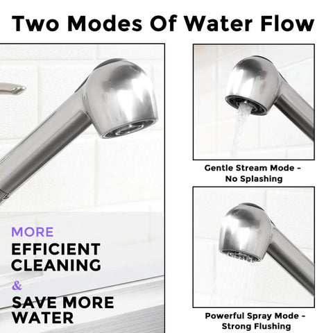 Slick Pullout Kitchen Faucet With Brushed Nickel Stainless Steel Single Handle showcasing dual spray modes and water flow options.