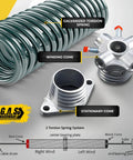 Garage Door Torsion Spring 243x2x28 Replacement In Galvanized Steel With Red Cone and components diagram