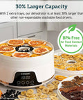 Image of a Compact Food Dehydrator With 5 Spacious Trays, Adjustable 95 To 165 Fahrenheit Temp, 48 Hour Timer filled with dried fruits.