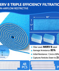 Air Vent Filter Roll 12x90 Cut To Fit MERV 8 Triple Filtration Electrostatic Vent Filter for Home HVAC details and dimensions