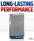20x24x1 Electrostatic Air Filter MERV 8 Washable Reusable For Furnace AC And HVAC Systems Long Lasting Performance