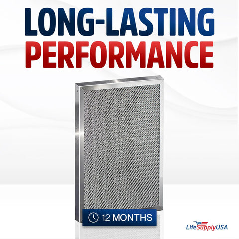 20x24x1 Electrostatic Air Filter MERV 8 Washable Reusable For Furnace AC And HVAC Systems Long Lasting Performance