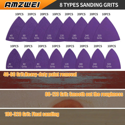 Pro Grade 266CS Zirconia Oscillating Tool Sanding Kit triangle pads with 8 types of sanding grits from 40 to 320.