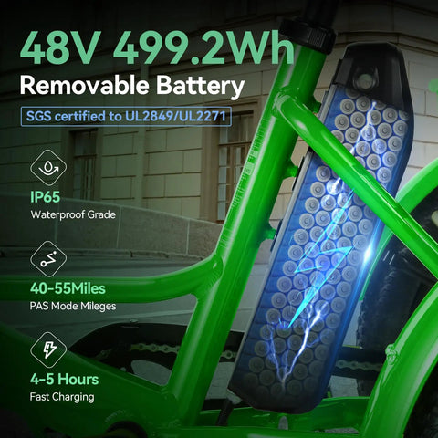 All Terrain Adult Electric Trike With Three Wheels Folding Design 450 Lb Load Up To 40 Miles Of Range At Fifteen Point Five To Nineteen MPH 750W Peak Motor With Removable Battery UL Certified Step Through E Trike For Easy City Cruising battery close-up
