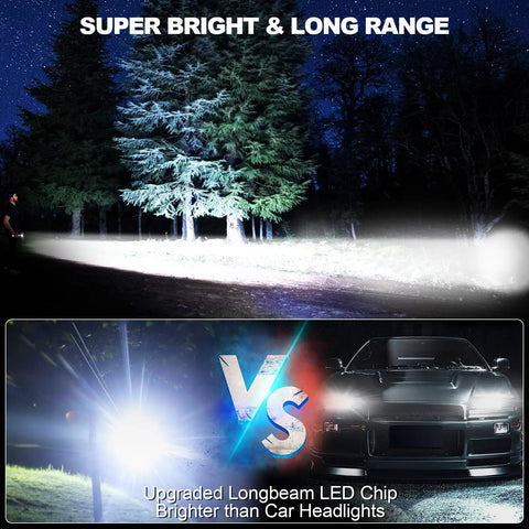 Image showcasing the Rechargeable High Lumens Tactical Flashlight With 8 Modes illuminating a forest, compared to car headlights.