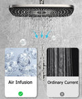 CUTPOIY Thermostatic Shower System features air infusion versus ordinary water current displayed next to shower head.