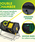 Dual Chamber Compost Tumbler With 2 Sliding Doors About 55 Gallons Total Easy Turn System All Season Heavy Duty High Volume