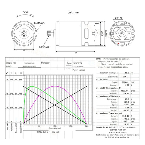 RS550 DC Electric Motor Delivering Sweet Torque And Slick Low Noise Operation Rock Solid Dust Resistant Housing With Standard Mounting For Hassle Free Continuous Power Across Multiple Voltages technical specifications and performance graph.