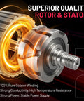 Exploded view of a rotor and stator for Alternator Replacement For Buick LaCrosse 2010 2016 And Chevy Captiva Sport Impala Equinox Impala Limited 2010 2020 Plus GMC Terrain 2010 2012 Replaces OE 11932 showing copper winding and steel construction