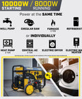 10,000-Watt Wireless Remote Start Portable Backup Power Generator For Home Use With CO Shield Auto Shutoff shown powering appliances