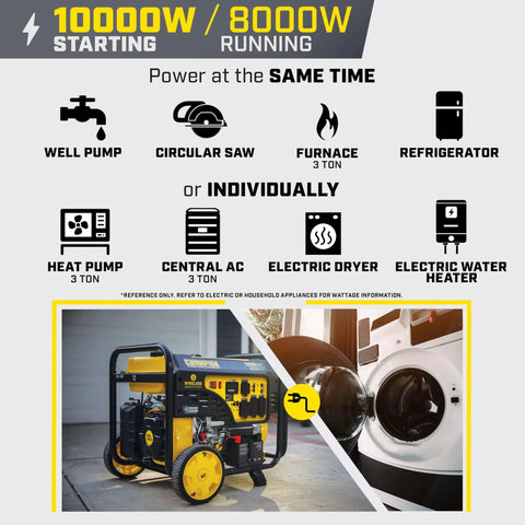 10,000-Watt Wireless Remote Start Portable Backup Power Generator For Home Use With CO Shield Auto Shutoff shown powering appliances