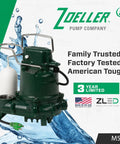 Mighty-Mate Submersible Sump Pump 1/3 Hp With Auto Float Switch for reliable basement drainage, featuring green cast iron housing.