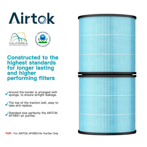 Replacement Filters For AP0601 Air Purifier, 4-In-1 High-Efficiency HEPA Filter, 2 Pack, Official Quality, image showing two filters.