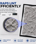 Heavy Duty Commercial Dryer Lint Screen Replacement With Frameless Mesh Filter For Industrial Laundromats Built For The Grind Pack Of Five, fine mesh captures lint and debris.